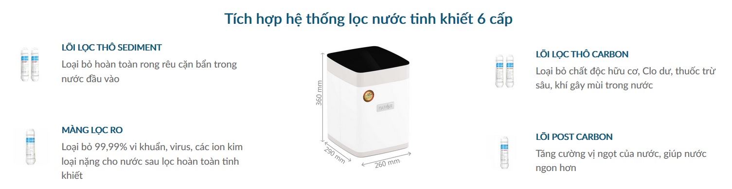 Máy lọc nước Karofi Topbox T-i146 5 Máy lọc nước Karofi Topbox T-i146 7