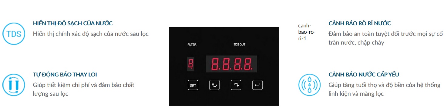 Máy lọc nước Karofi Topbox T-i146 3 Máy lọc nước Karofi Topbox T-i146 5