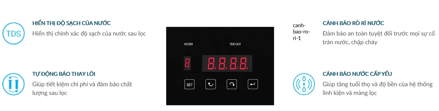 Máy lọc nước Karofi Topbox T-i146 3 Máy lọc nước Karofi Topbox T-i146 5