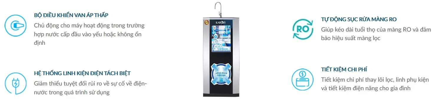 Máy lọc nước Karofi KSI90-A 3