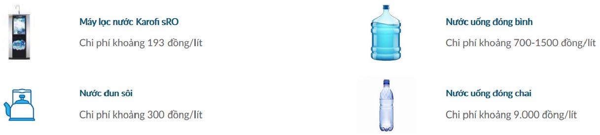 Máy lọc nước Karofi KSI80 3 Máy lọc nước Karofi KSI80 4