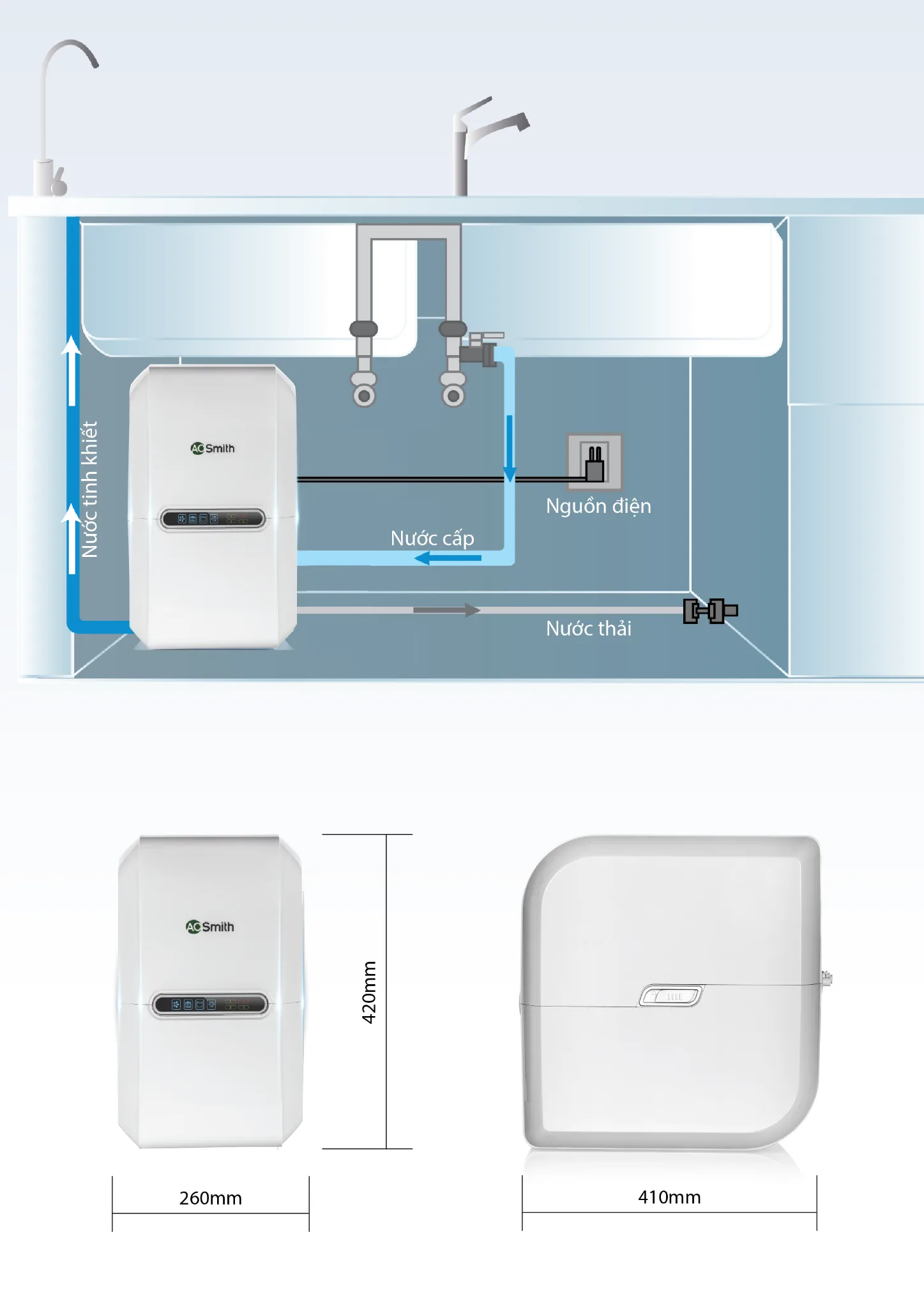 Máy lọc nước A. O. Smith G2 26