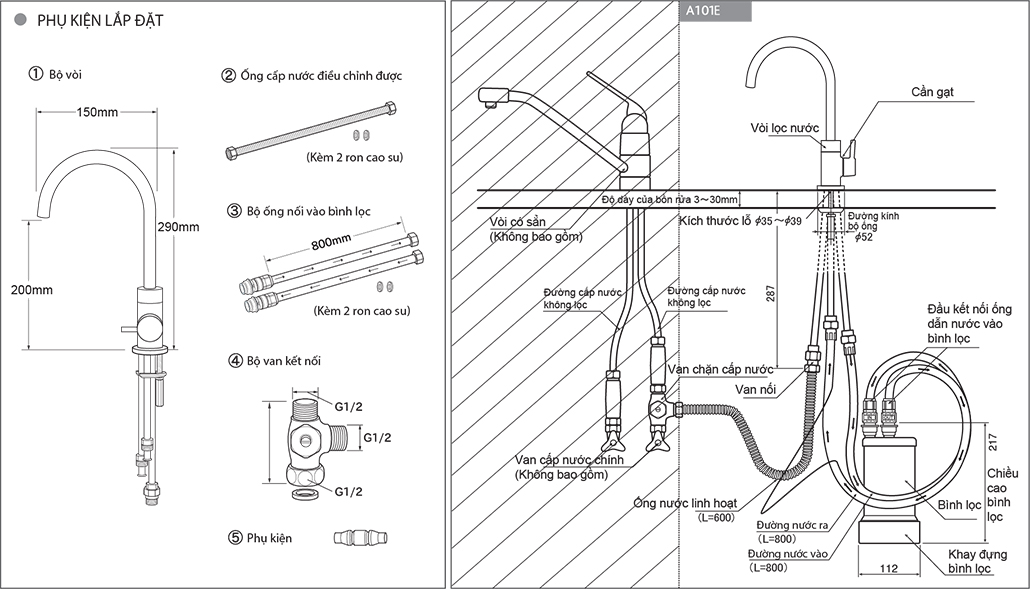 máy lọc nước Cleansui THIẾT BỊ LỌC NƯỚC DƯỚI BỒN RỬA CLEANSUI EU101 / A101E 3