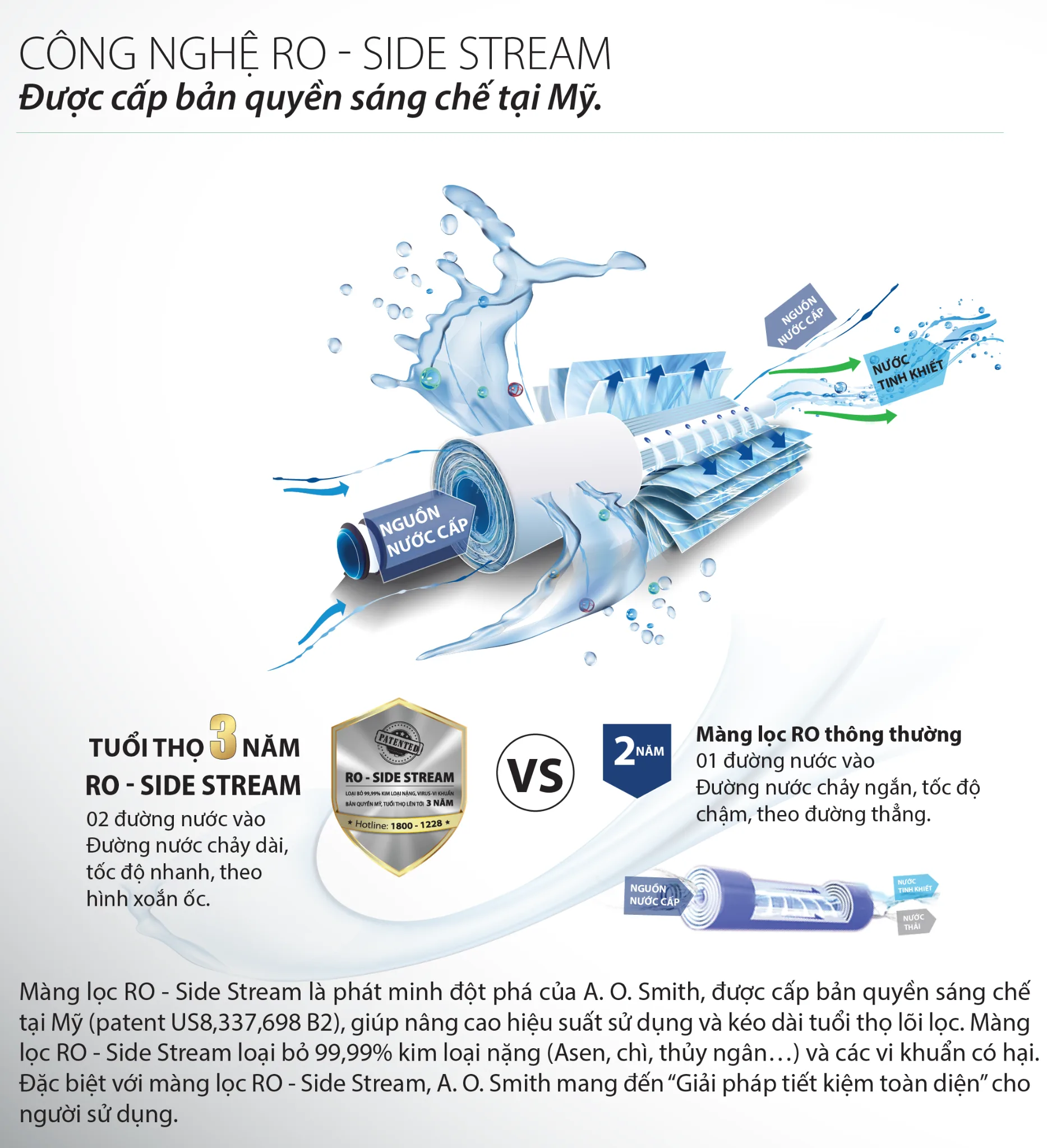 Máy lọc nước A. O. Smith G2 17
