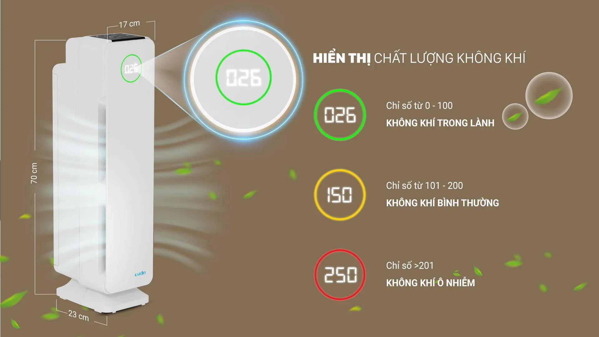 Máy lọc không khí Karofi KAP-115 5 Máy lọc không khí Karofi KAP-115 9