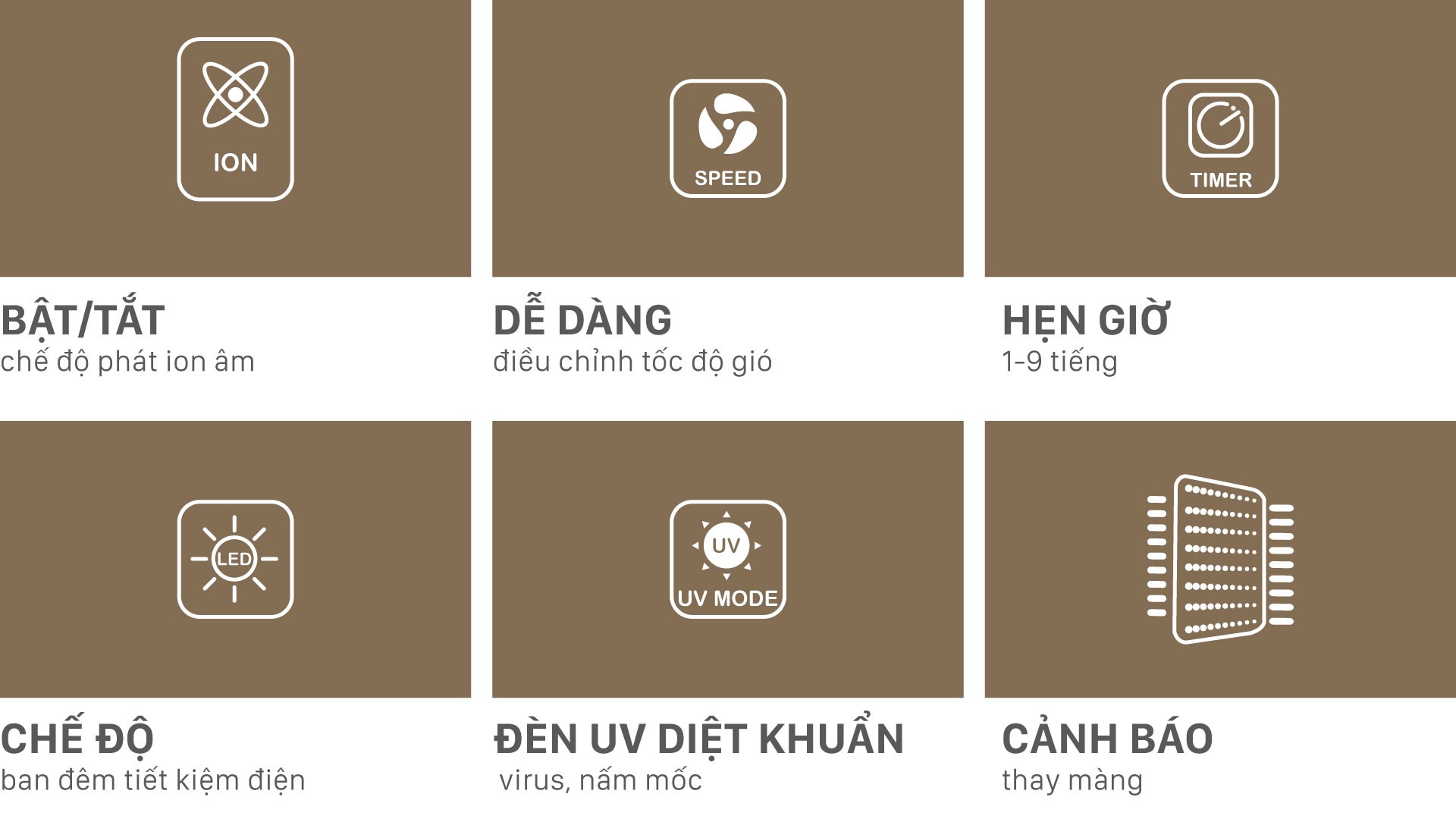 Máy lọc không khí Karofi KAP-115 10