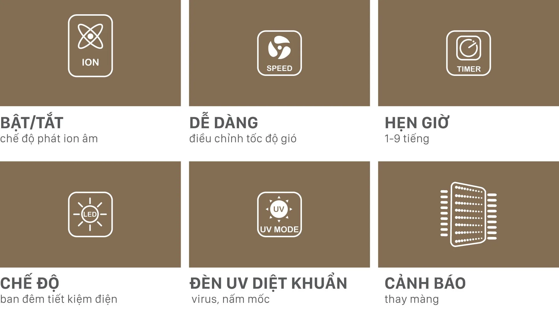 Máy lọc không khí Karofi KAP-115 6 Máy lọc không khí Karofi KAP-115 10