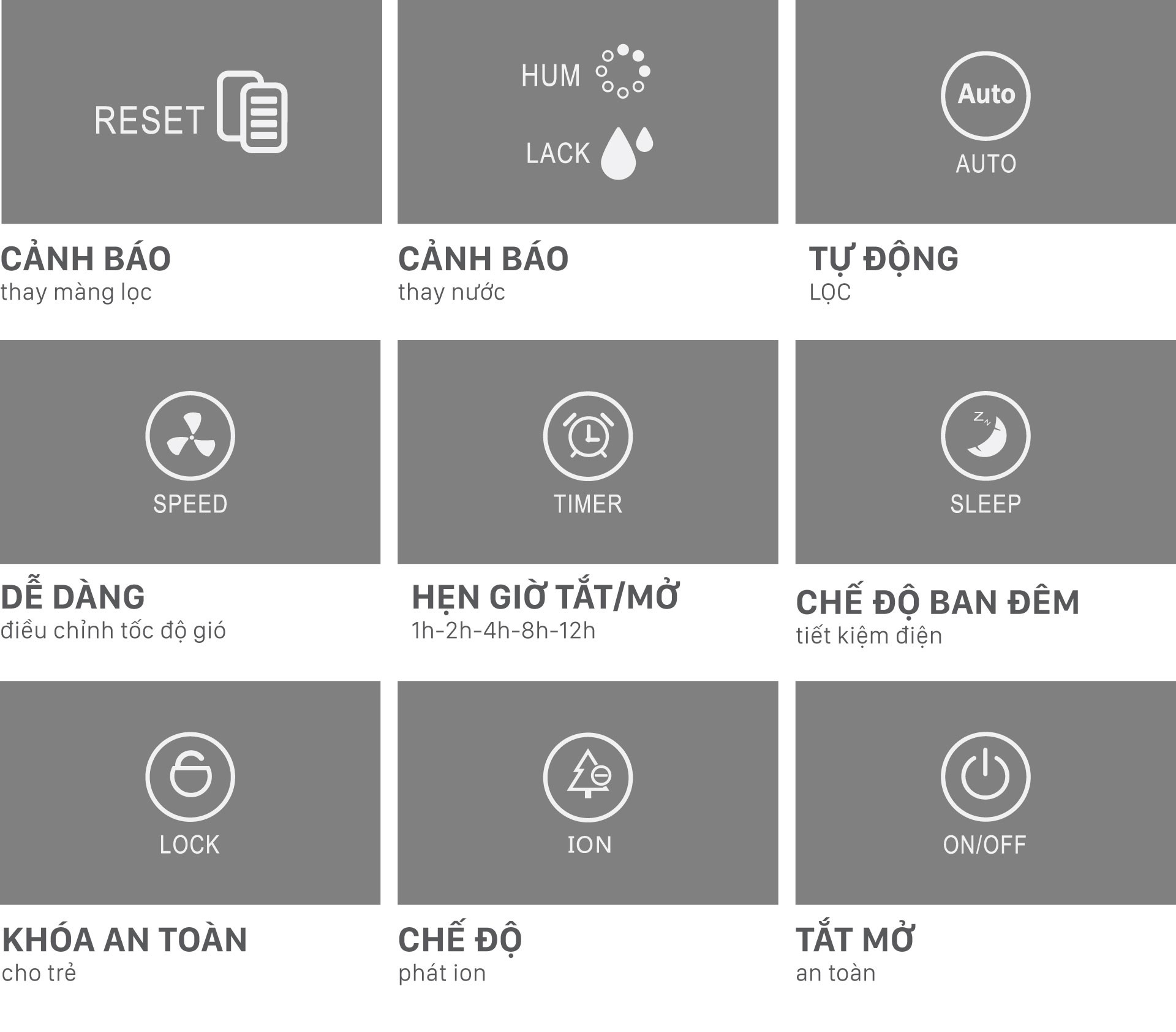 Máy lọc không khí thông minh Karofi KAP-317 14