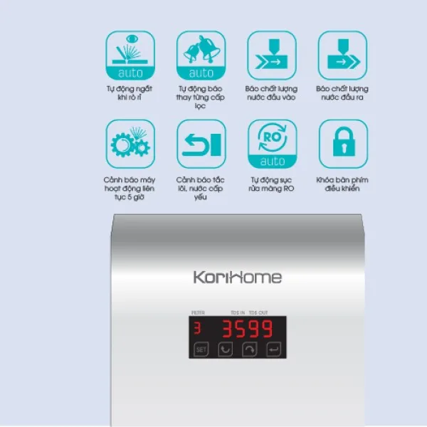may-loc-nuoc-Korihome-WPK-606-2 may-loc-nuoc-Korihome-WPK-606