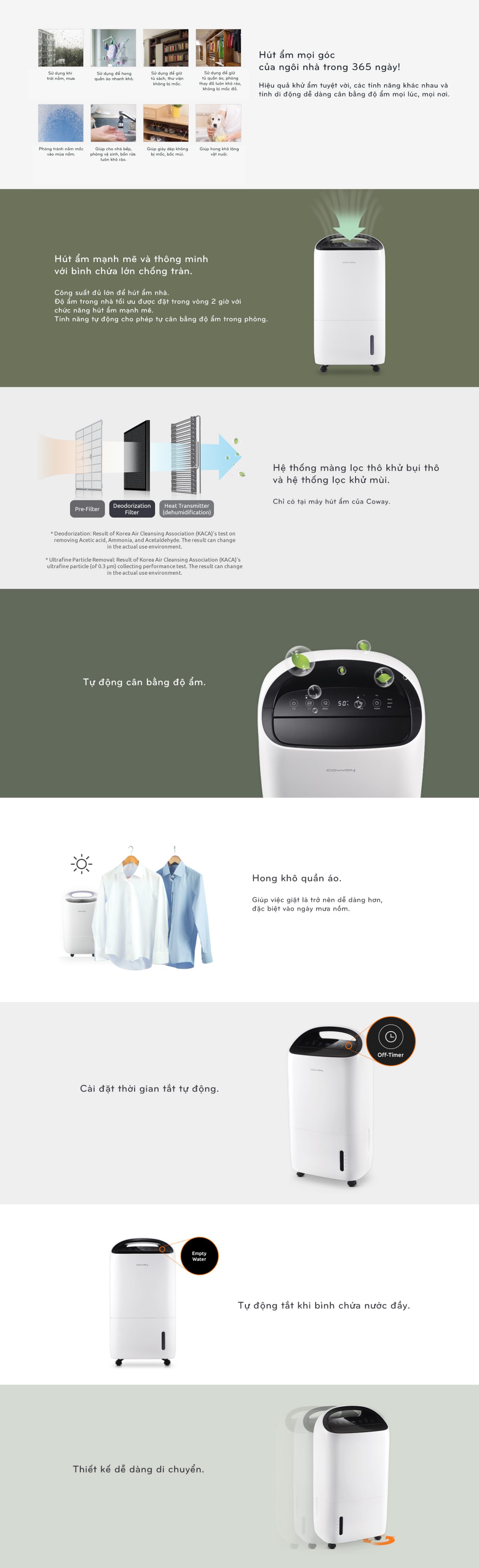 máy hút ẩm Coway