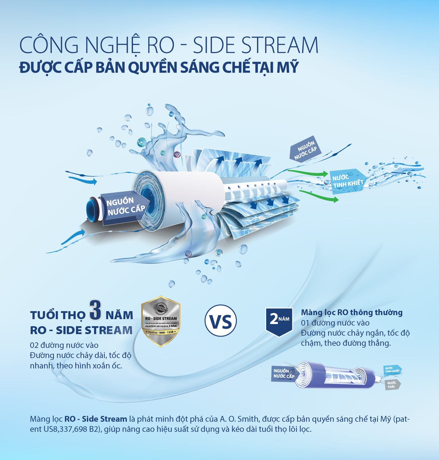 Máy lọc nước A. O. Smith ADR75-V-ET-1 6 Máy lọc nước A. O. Smith ADR75-V-ET-1 11