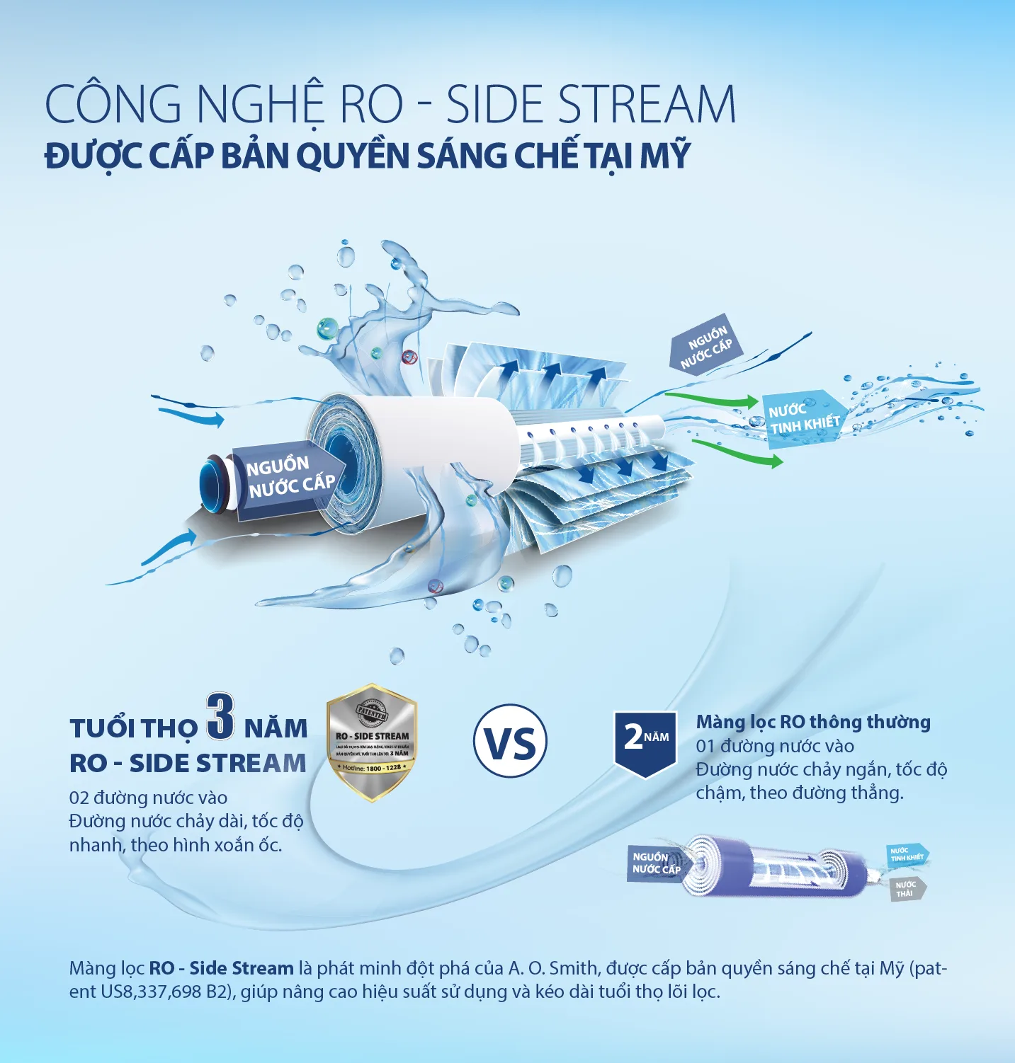 Máy lọc nước A. O. Smith ADR75-V-ET-1 6 Máy lọc nước A. O. Smith ADR75-V-ET-1 11