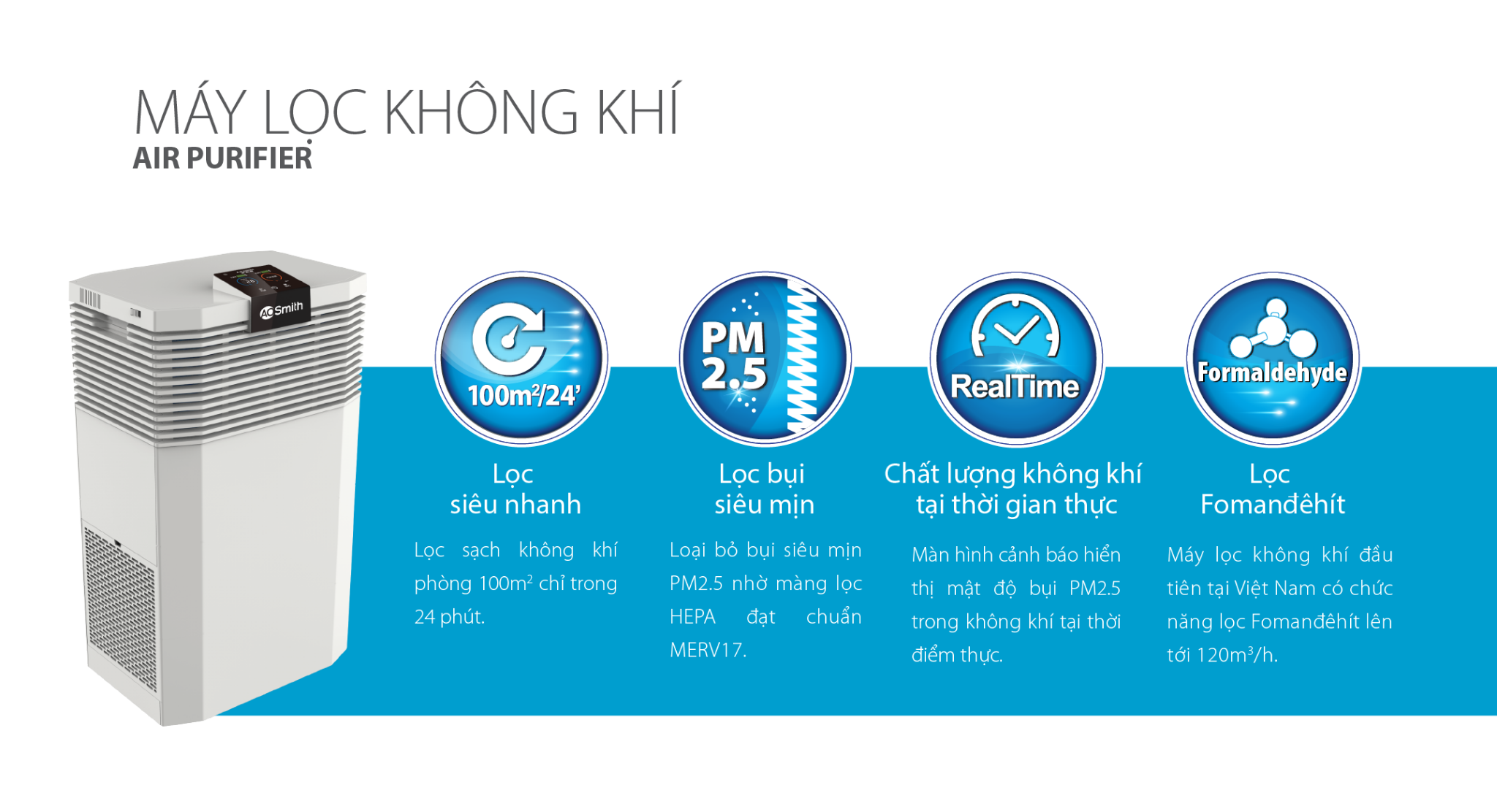 Máy lọc không khí AOSmith KJ420F-B01 2 Máy lọc không khí AOSmith KJ420F-B01 3