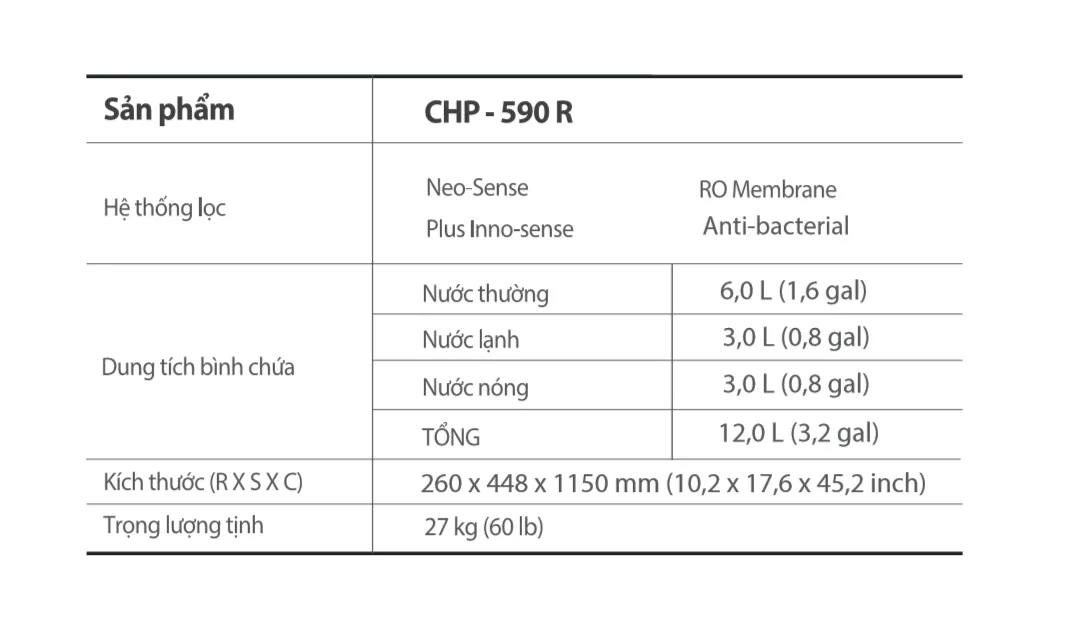 Máy lọc nước Coway HARRY (CHP-590R) 5 Máy lọc nước Coway HARRY (CHP-590R) 10