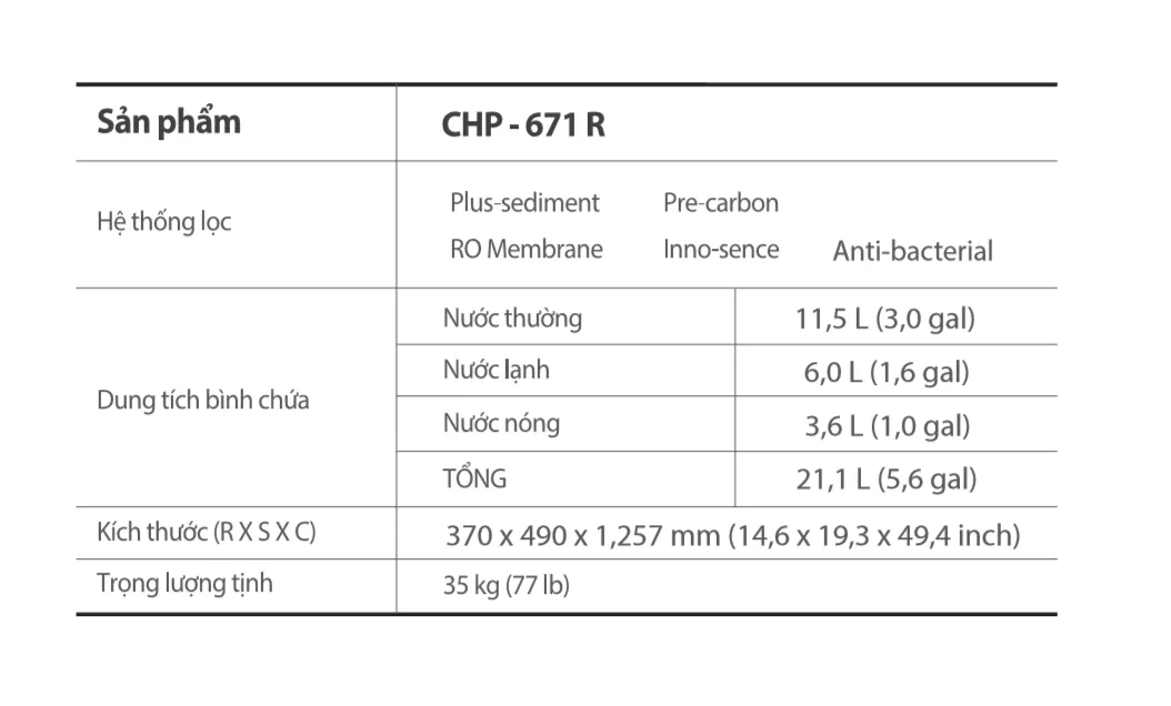Máy lọc nước Coway CHP-671R (CORE) 3 Máy lọc nước Coway CHP-671R (CORE) 5