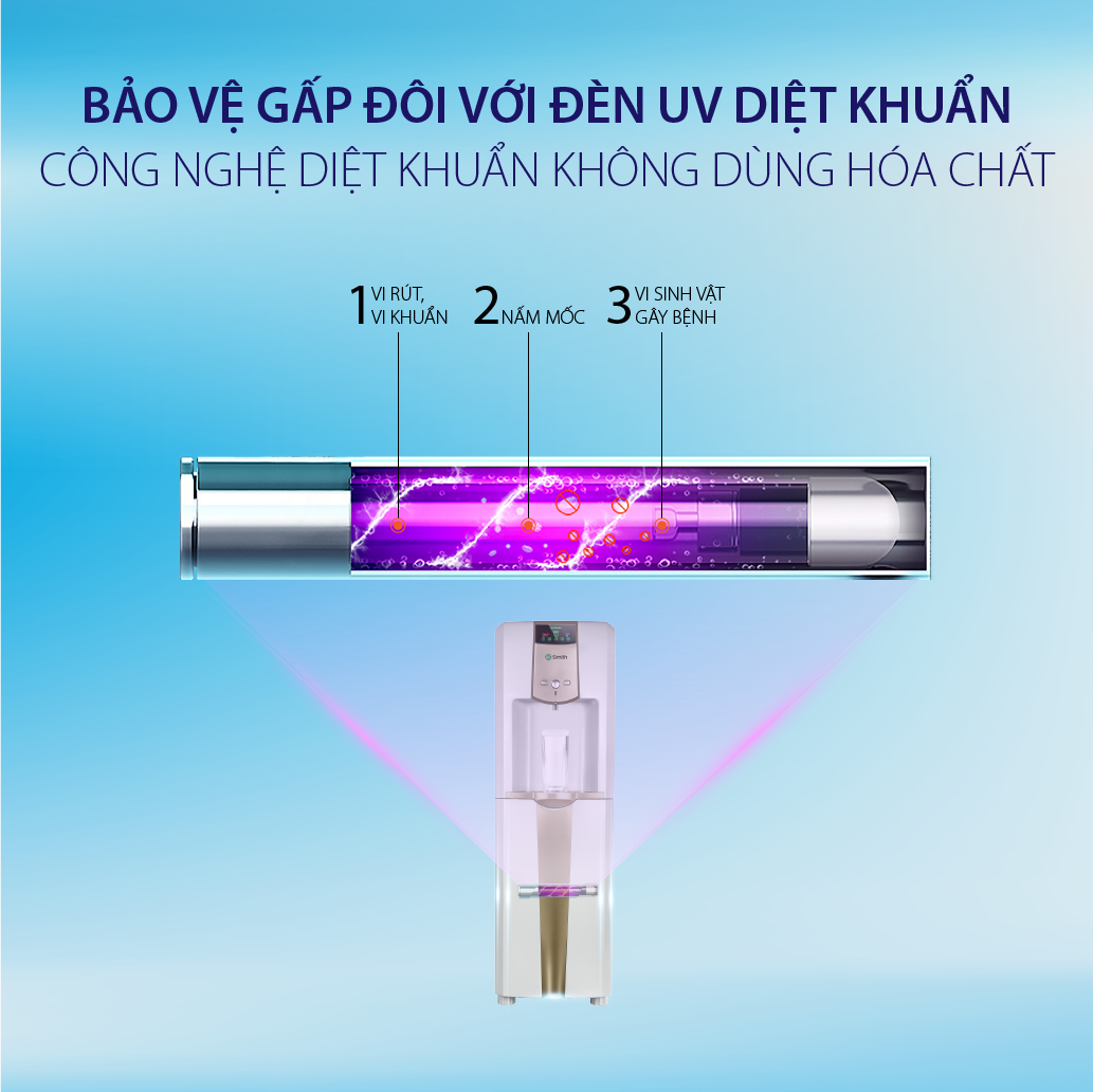 Máy lọc nước A. O. Smith ADR75-V-ET-1 9 Máy lọc nước A. O. Smith ADR75-V-ET-1 14