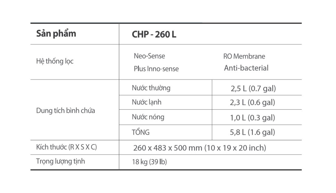 Máy lọc nước Coway NEO (CHP-260L) 7
