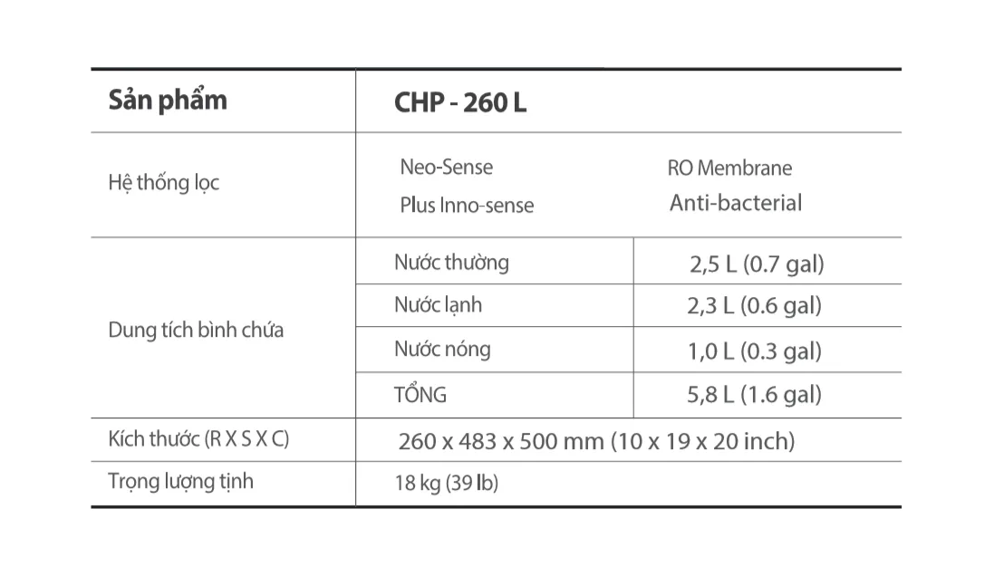 Máy lọc nước Coway NEO (CHP-260L) 4 Máy lọc nước Coway NEO (CHP-260L) 7