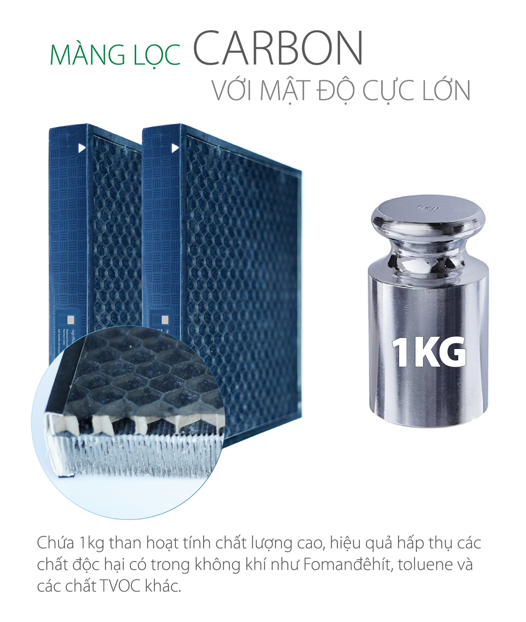 Máy lọc không khí AOSmith KJ420F-B01 5 Máy lọc không khí AOSmith KJ420F-B01 6