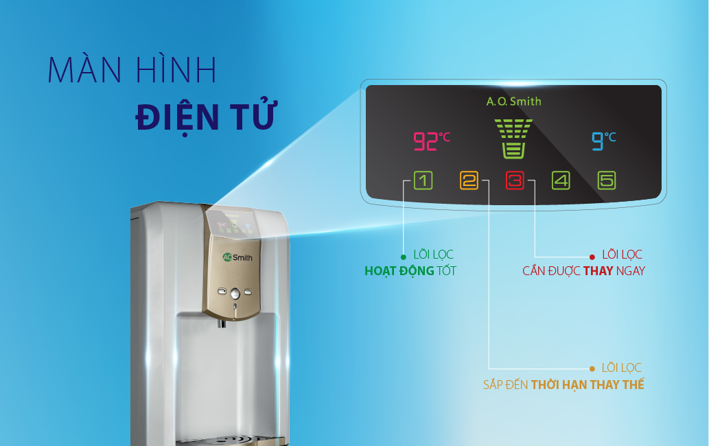 Máy lọc nước A. O. Smith ADR75-V-ET-1 10 Máy lọc nước A. O. Smith ADR75-V-ET-1 15
