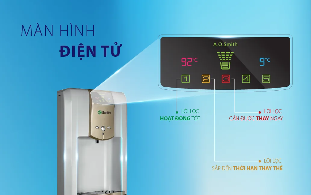 Máy lọc nước A. O. Smith ADR75-V-ET-1 10 Máy lọc nước A. O. Smith ADR75-V-ET-1 15