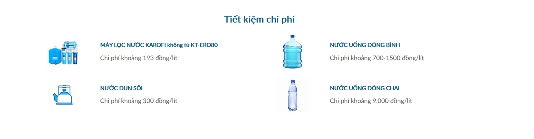 Máy lọc nước Karofi không tủ KT-eRO80 6 Máy lọc nước Karofi không tủ KT-eRO80 6