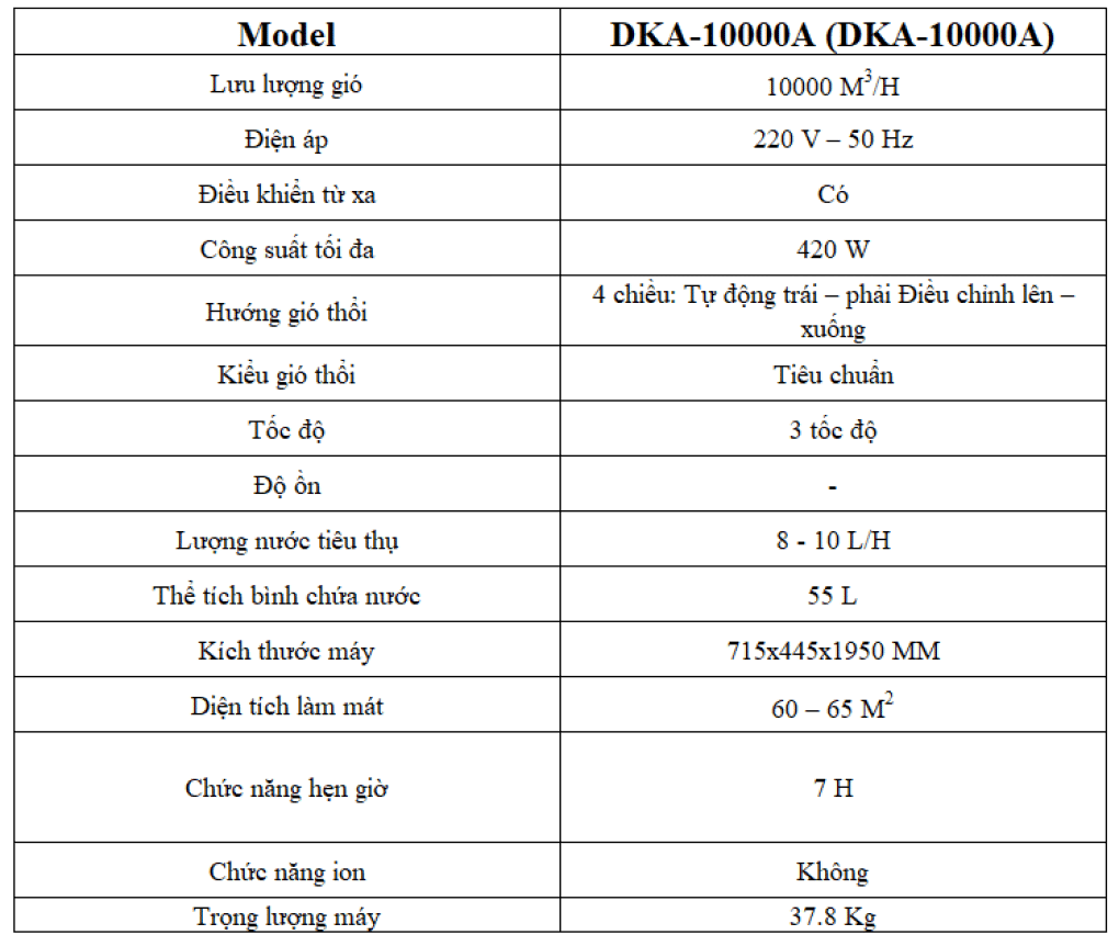 Máy làm mát không khí DKA-10000A (DKA-10000A) 1