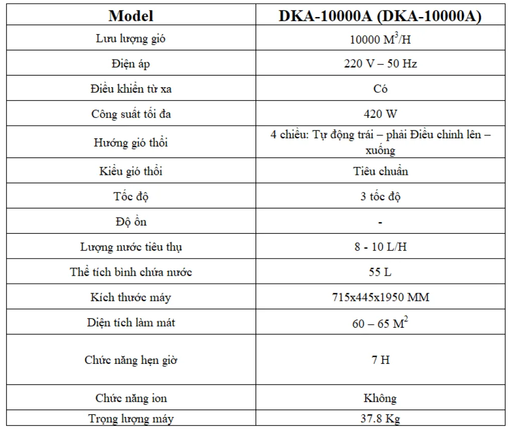 Máy làm mát không khí DKA-10000A (DKA-10000A) 8 Máy làm mát không khí DKA-10000A (DKA-10000A) 1