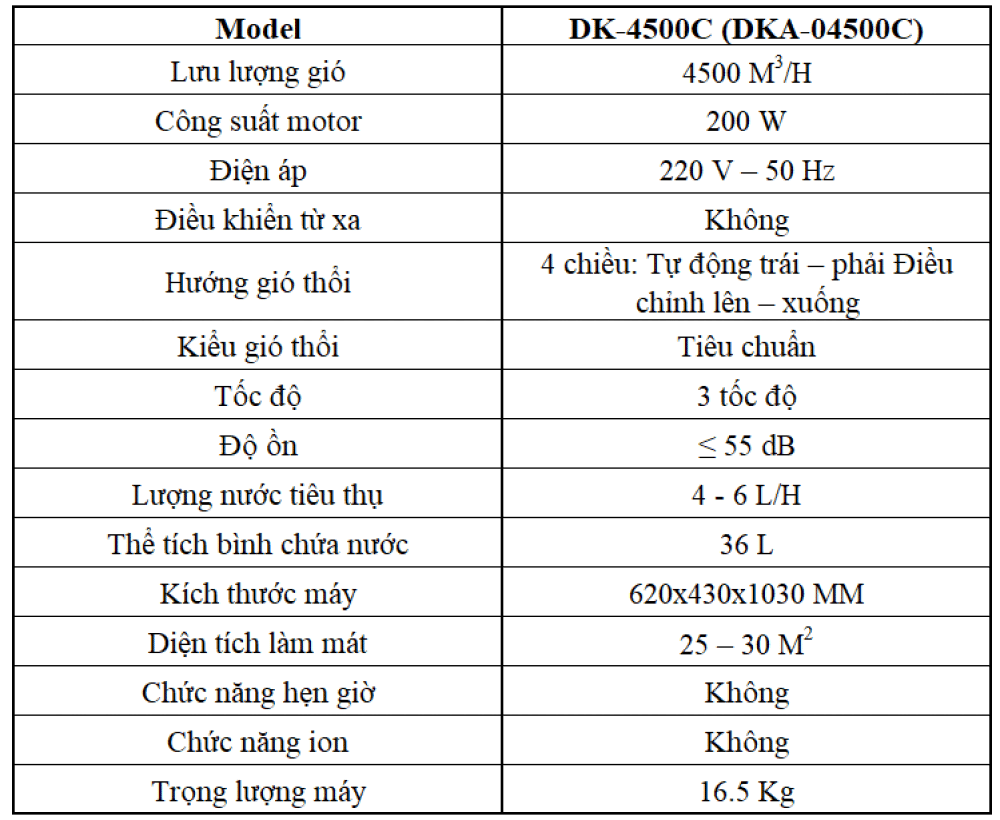 Máy làm mát cao cấp DAIKIO DKA-04500C (DK-4500C) 6 Máy làm mát cao cấp DAIKIO DKA-04500C (DK-4500C) 1