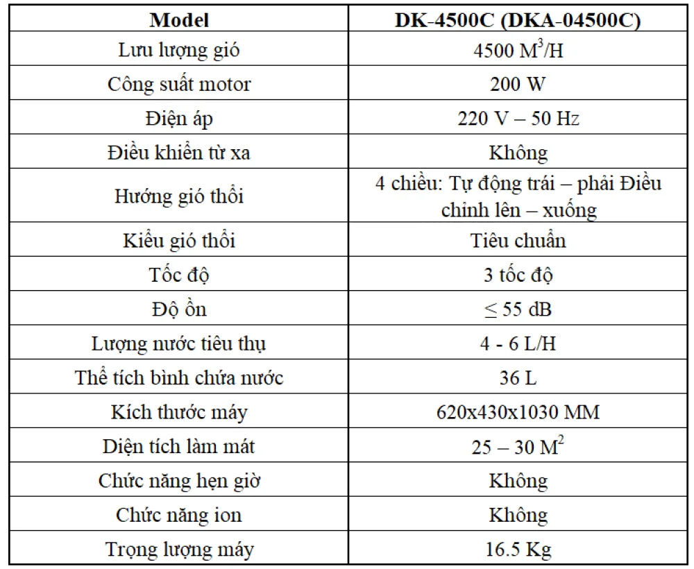 Máy làm mát cao cấp DAIKIO DKA-04500C (DK-4500C) 6 Máy làm mát cao cấp DAIKIO DKA-04500C (DK-4500C) 1