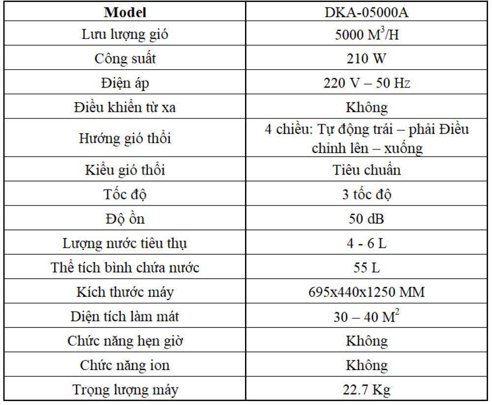 Máy làm mát không khí DAIKIO DKA-05000A 1