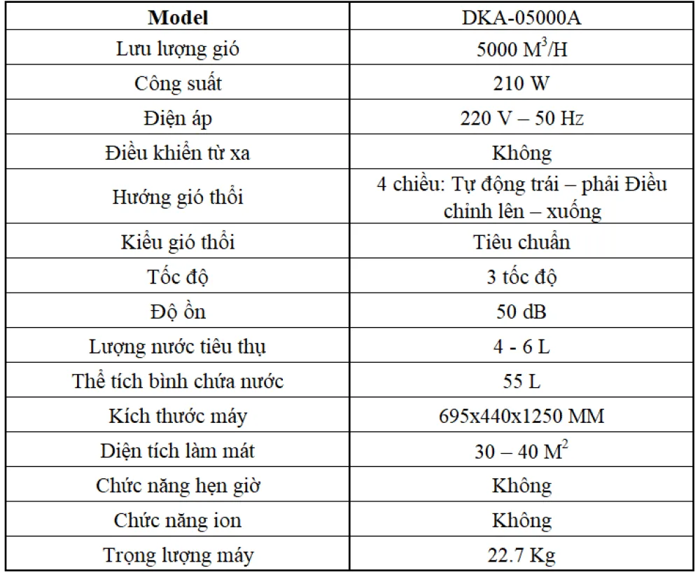 Quạt điều hòa Daikiosan DKA-05000A 1