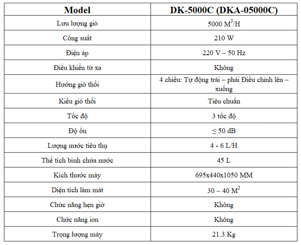 Quạt điều hòa Daikiosan DKA-05000C (DK-5000C) 5 Quạt điều hòa Daikiosan DKA-05000C (DK-5000C) 1