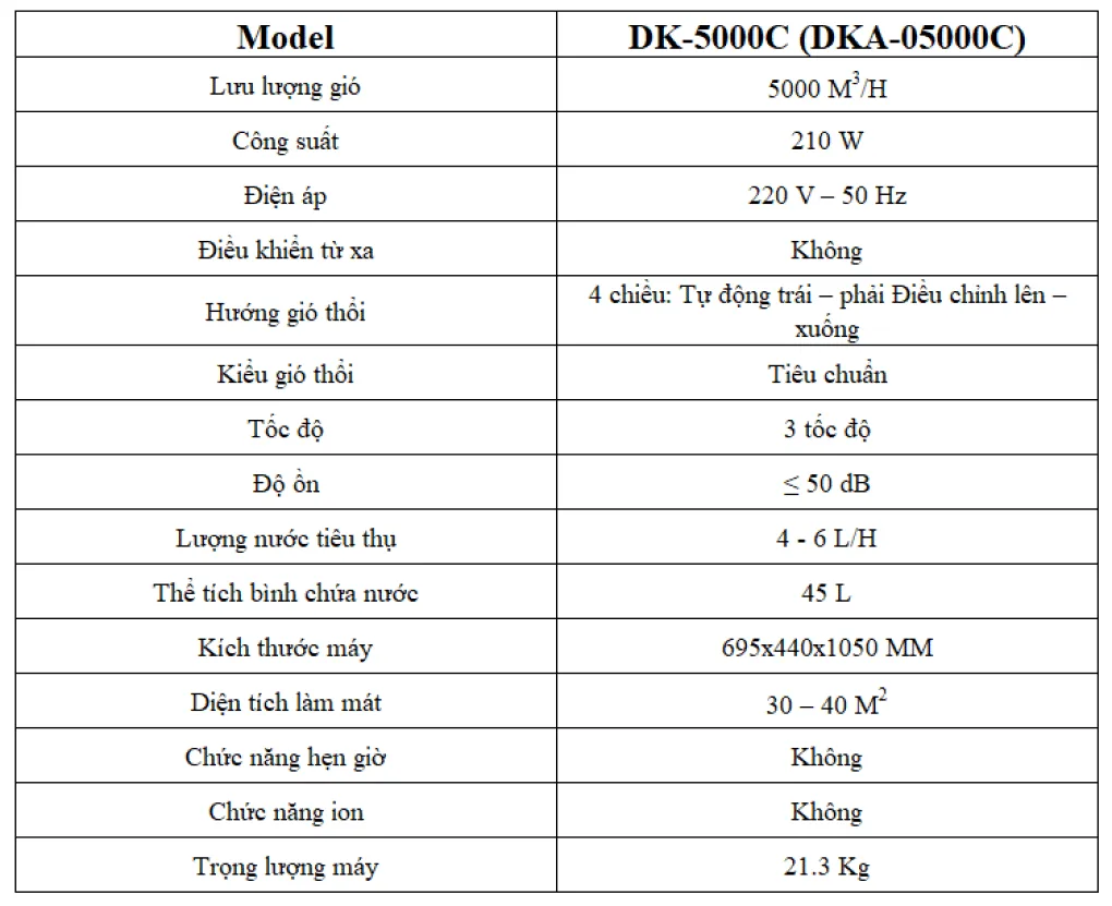 Máy làm mát không khí DAIKIO DKA-05000C (DK-5000C) 5 Máy làm mát không khí DAIKIO DKA-05000C (DK-5000C) 1