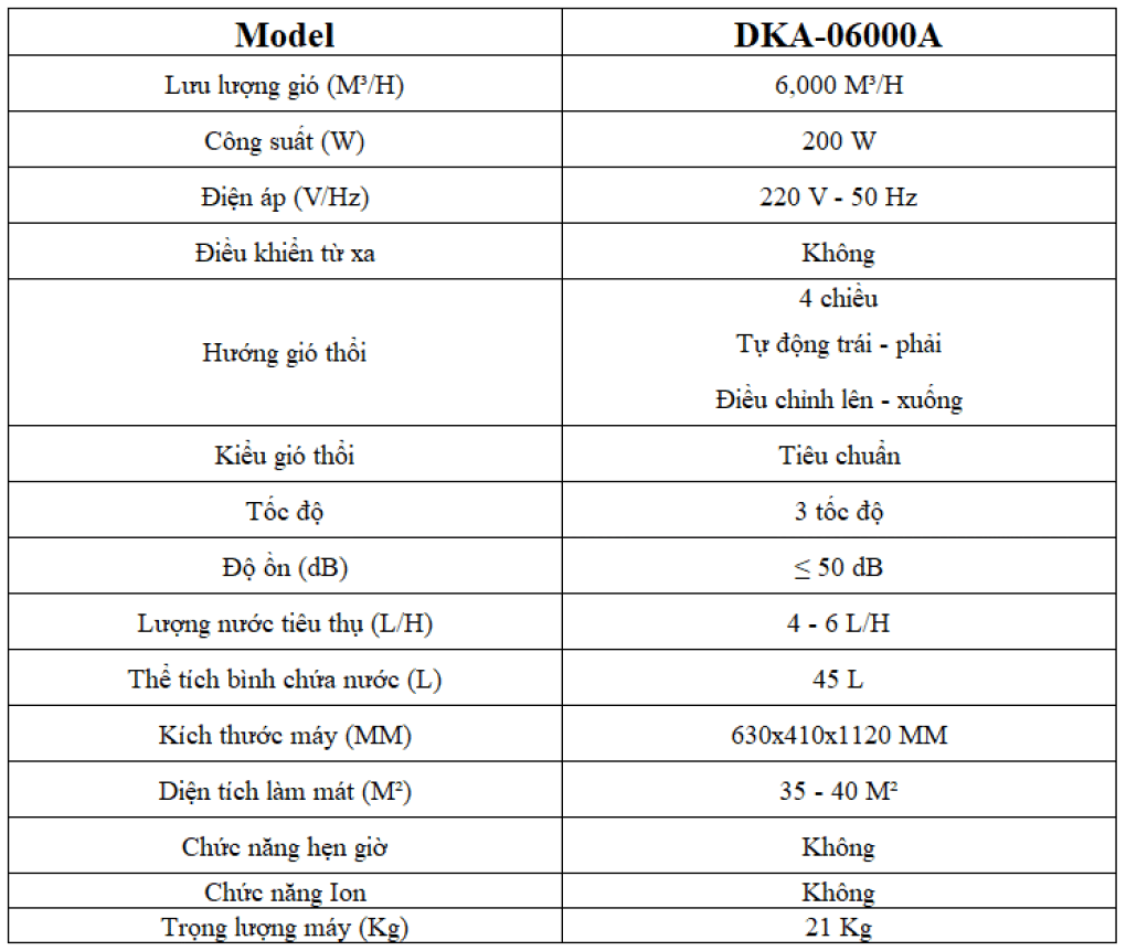 Máy làm mát cao cấp DAIKIO DKA-06000A 3 Máy làm mát cao cấp DAIKIO DKA-06000A 1