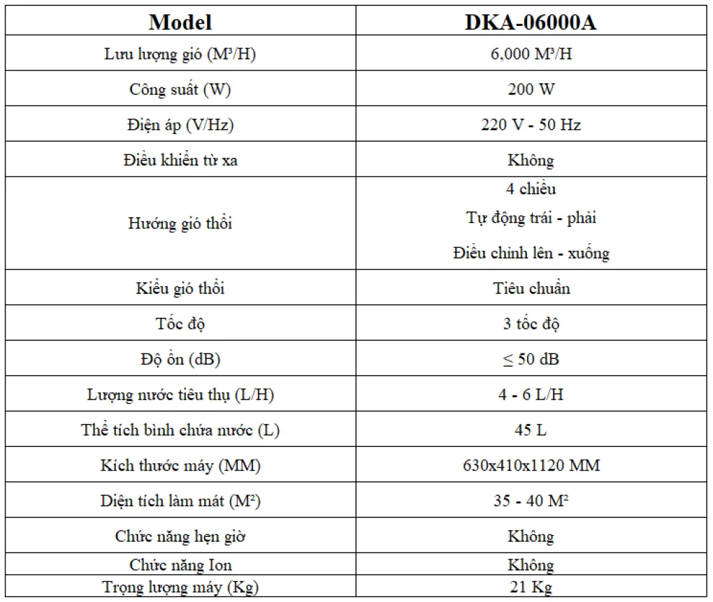 Máy làm mát cao cấp DAIKIO DKA-06000A 3 Máy làm mát cao cấp DAIKIO DKA-06000A 1