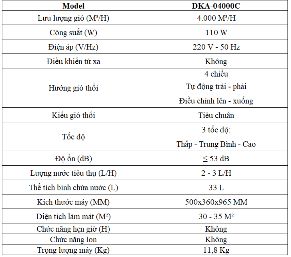 Quạt điều hòa Daikiosan DKA-04000C 1