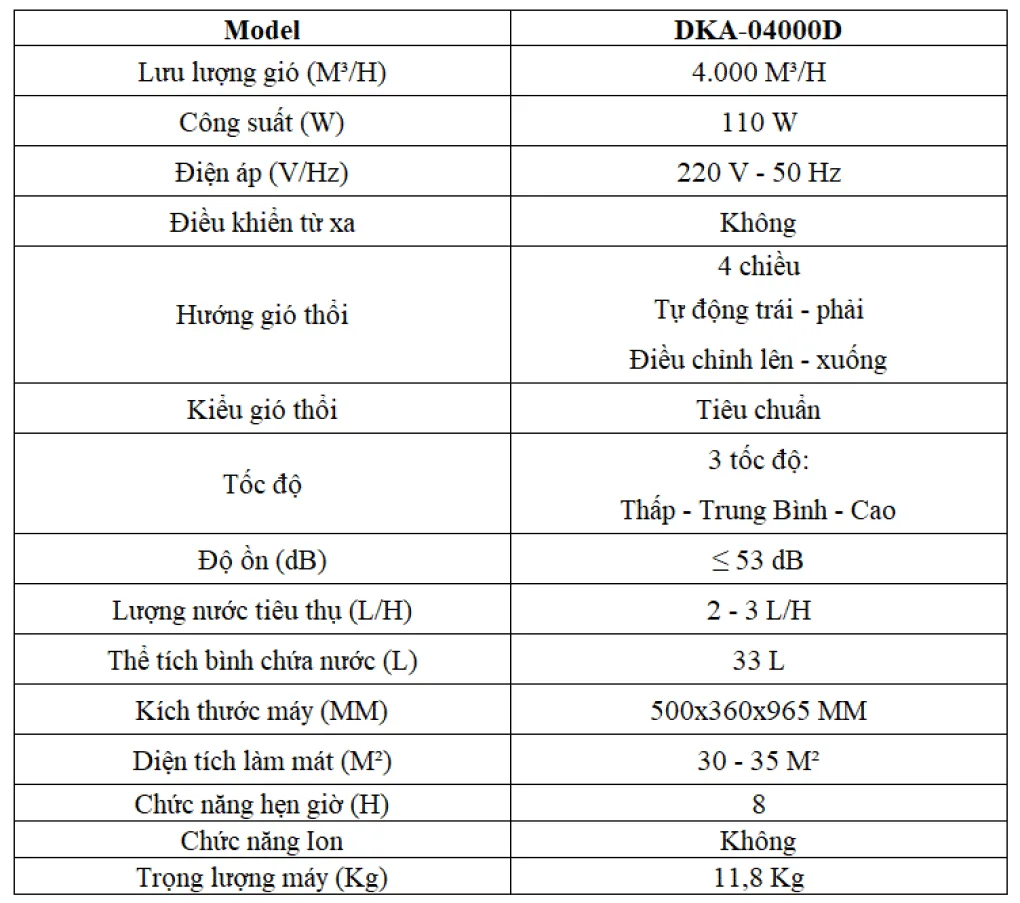 Máy làm mát không khí Daikiosan DKA-04000D 2