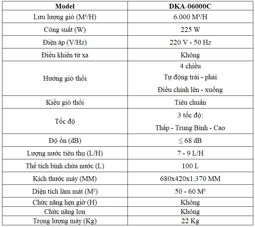 Quạt điều hòa Daikiosan DKA-06000C