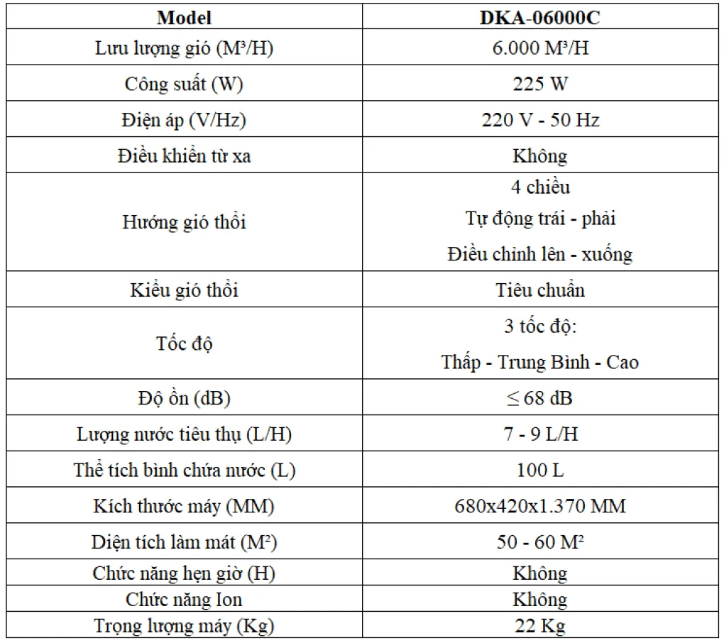 Máy làm mát không khí Daikiosan DKA-06000C