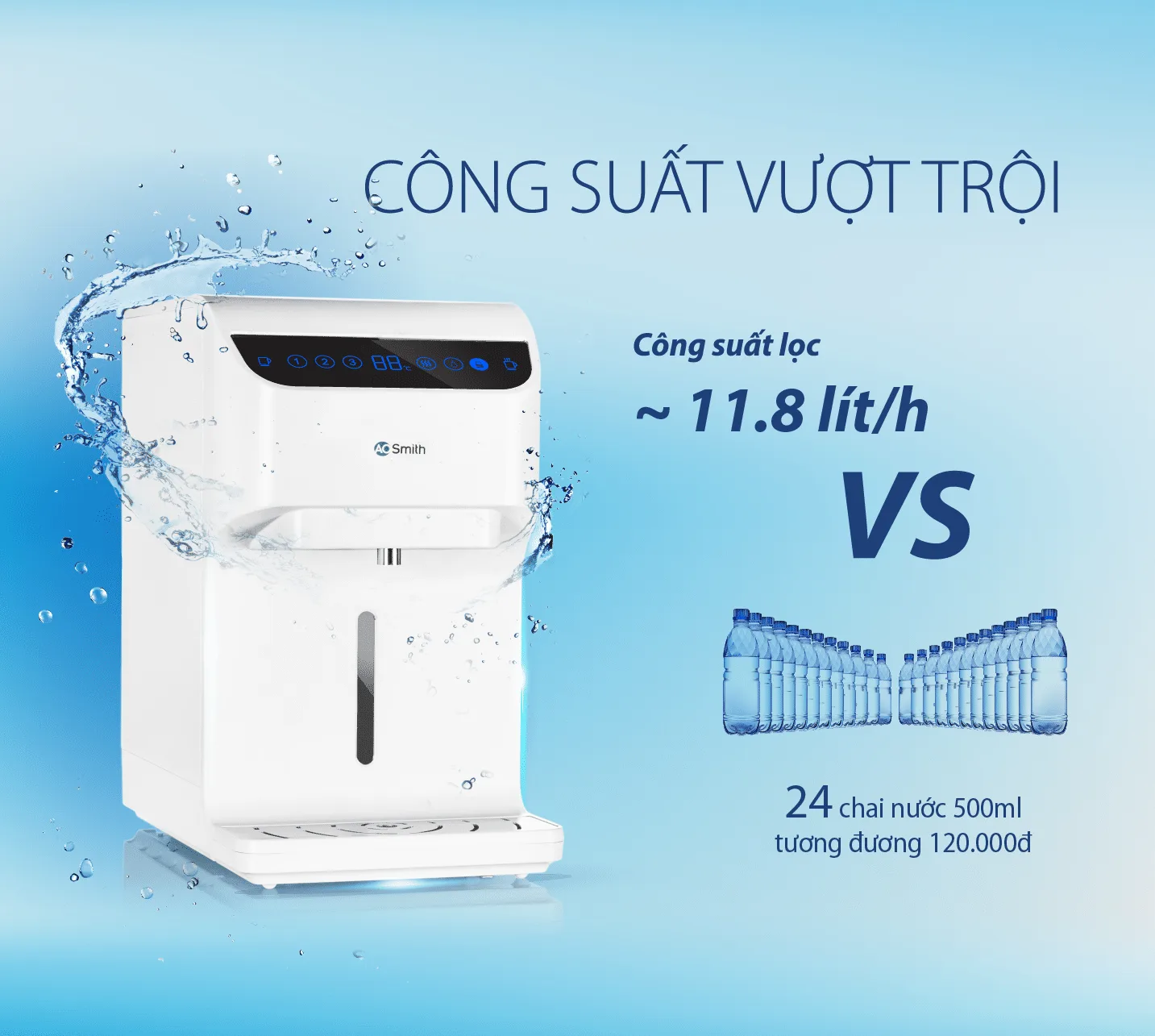 Máy lọc nước A. O. Smith AR75-A-S-H1 25