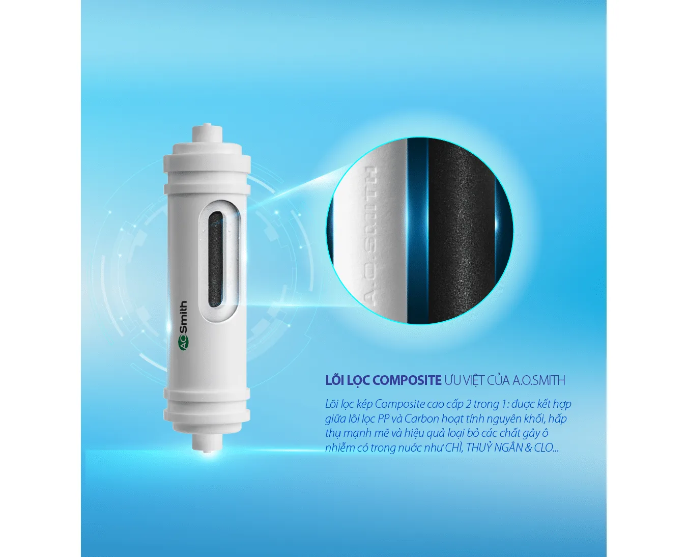 Máy lọc nước A. O. Smith AR75-A-S-H1 23