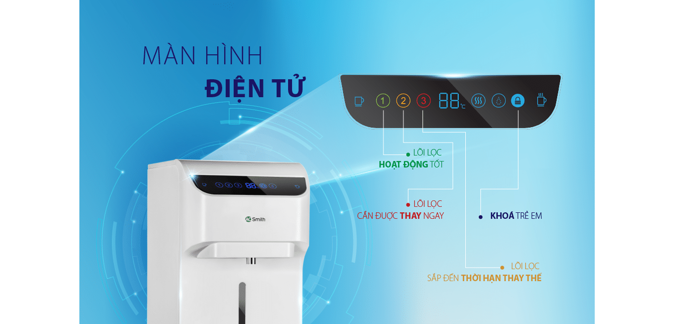 Máy lọc nước A. O. Smith AR75-A-S-H1 24