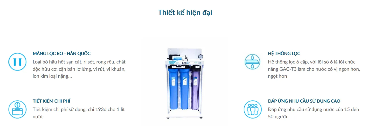 Máy lọc nước bán công nghiệp Karofi KT-KB30 5 Máy lọc nước bán công nghiệp Karofi KT-KB30 7