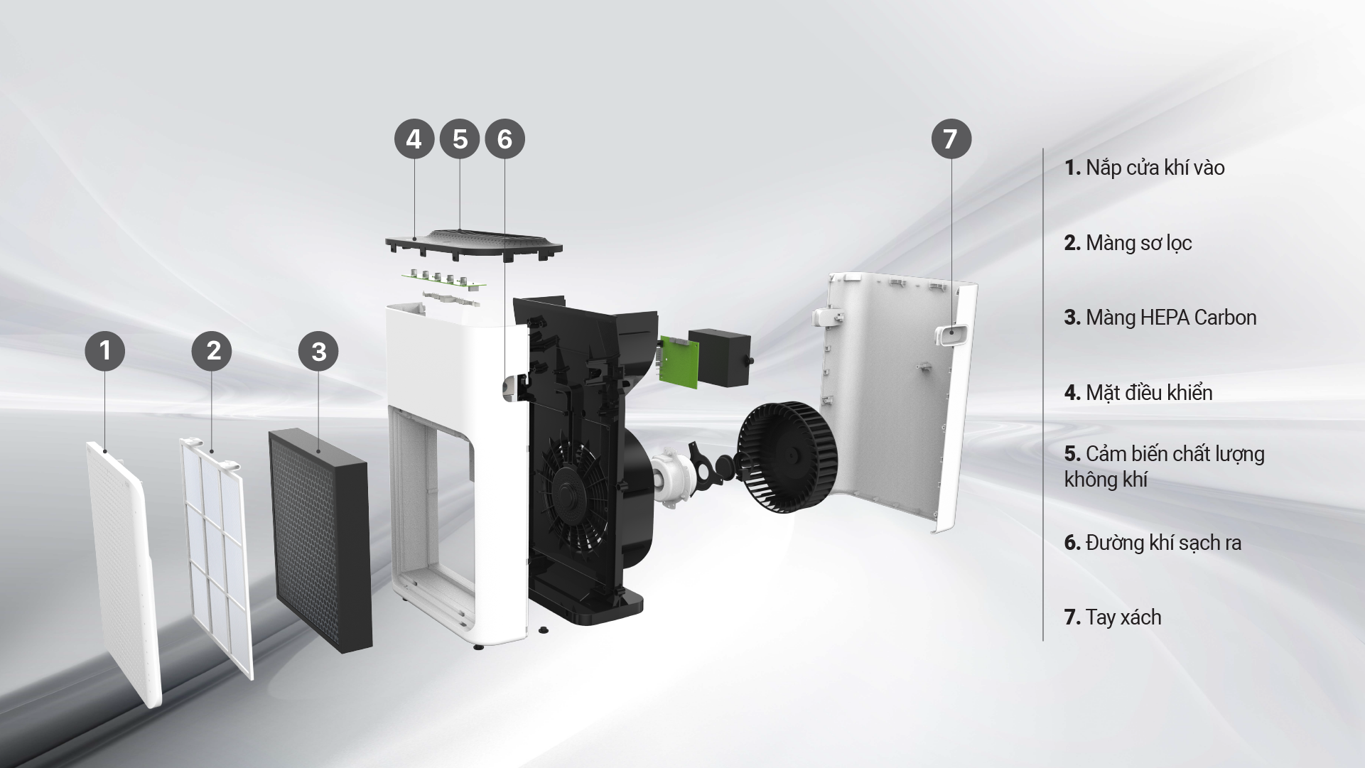 Máy lọc không khí Karofi KAP-E114 9 artboard-22-copy-2