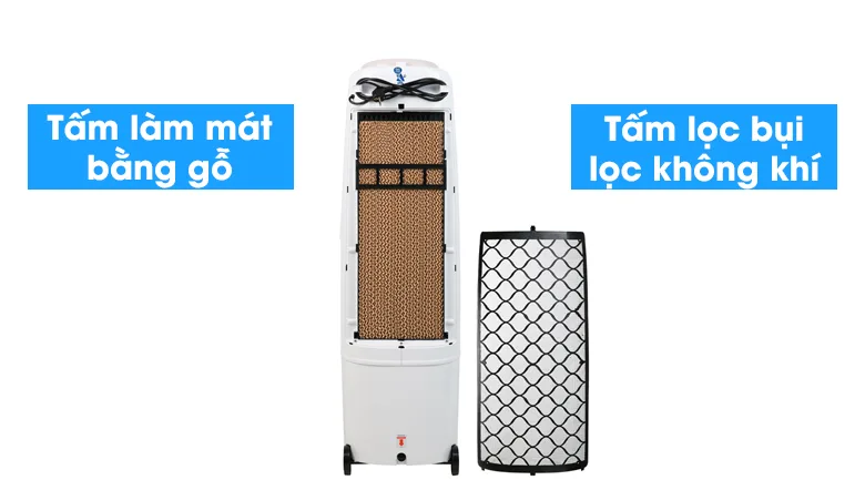 9 lý do bạn nên chọn quạt điều hòa thay cho máy lạnh 6