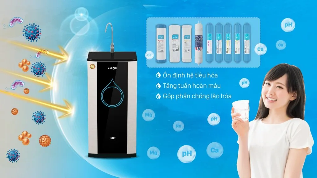 Máy lọc nước Kangen là gì? Giá bao nhiêu tiền, mua ở đâu TỐT? #1 9 Máy lọc nước Kangen là gì? Giá bao nhiêu tiền, mua ở đâu TỐT? #1 9
