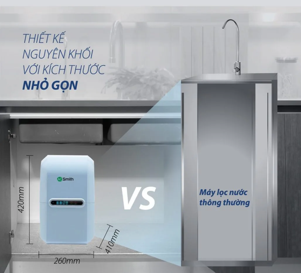 Máy lọc nước Aosmith A2 Máy lọc nước Aosmith A2