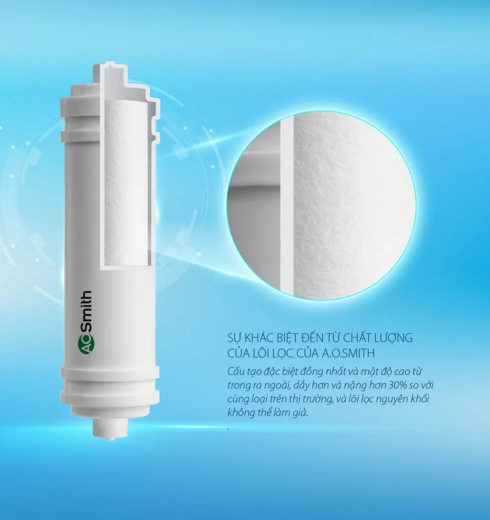 Máy lọc nước Aosmith A2 Máy lọc nước Aosmith A2