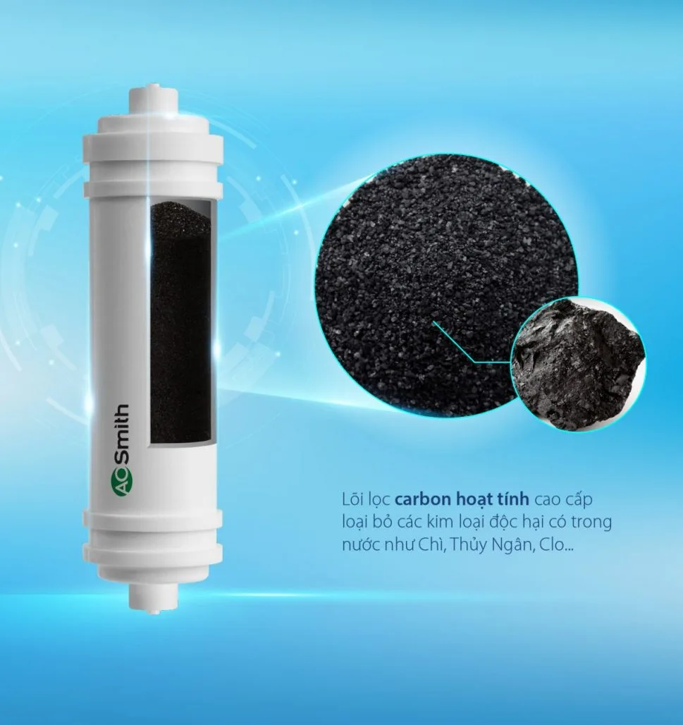 Máy lọc nước Aosmith A2 Máy lọc nước Aosmith A2